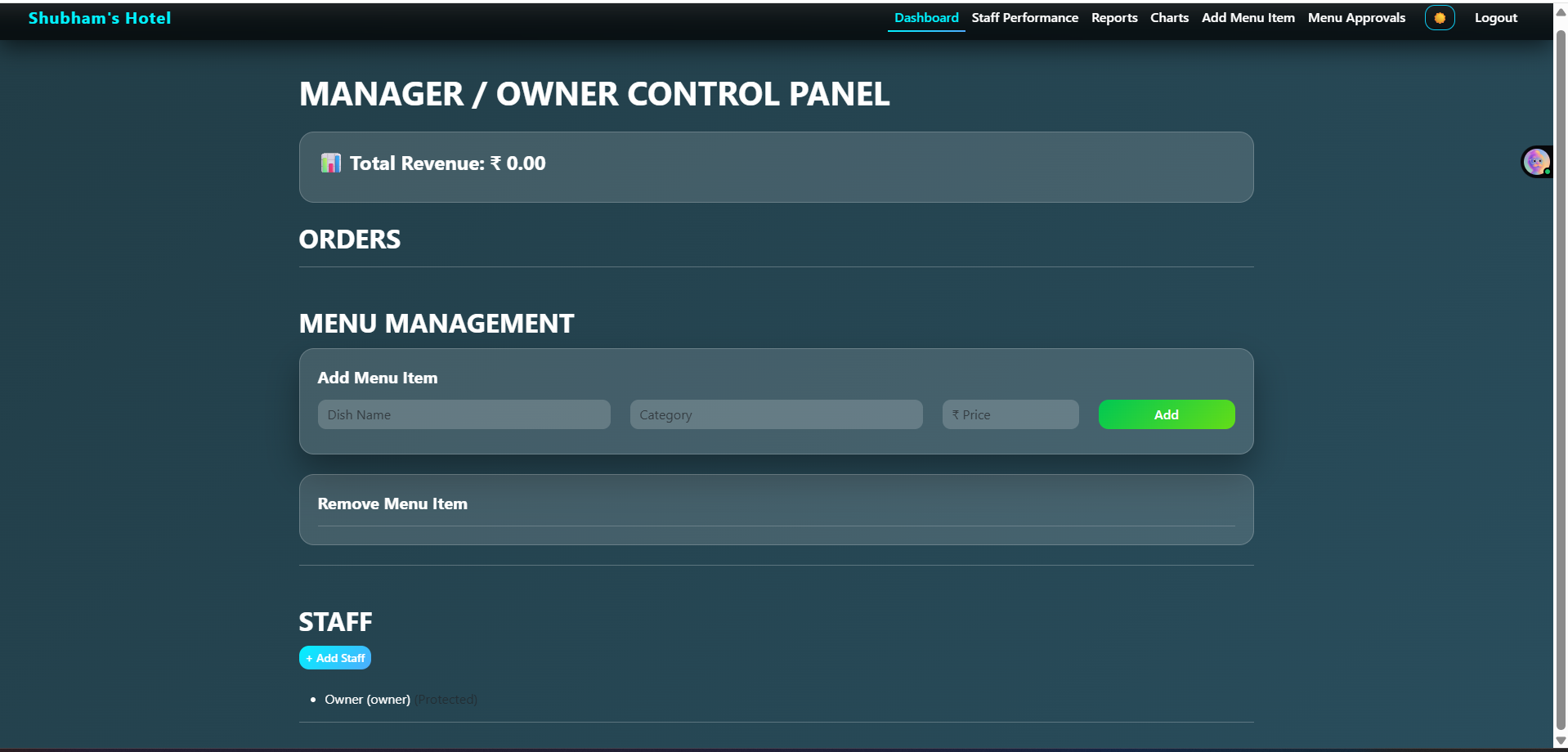 Restaurant management system screenshot